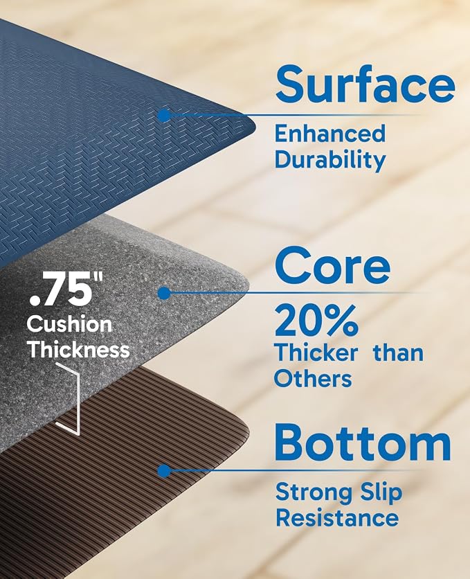 Ophanie Kitchen Mats for Floor, 3/4 inch Thick, 17x28 Anti Fatigue Cushioned Mat - Image 4