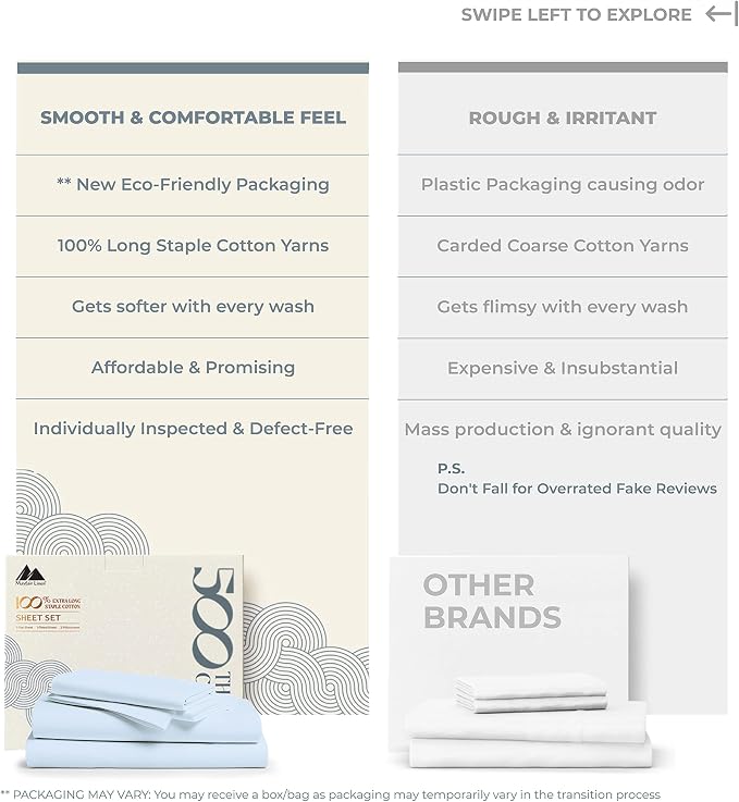 Mayfair Linen 100% Cotton Bed Sheets Queen Sheet Set - Image 2