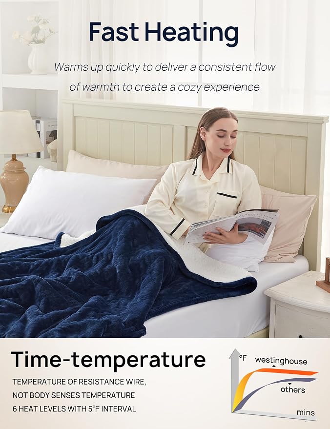 Westinghouse Electric Blanket - Image 5