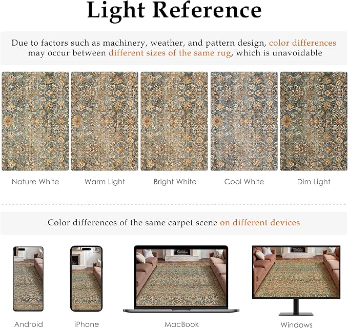 Area Rug 3x5 Entryway Office Washable Vintage Carpet Non Slip Indoor Kitchen - Image 2