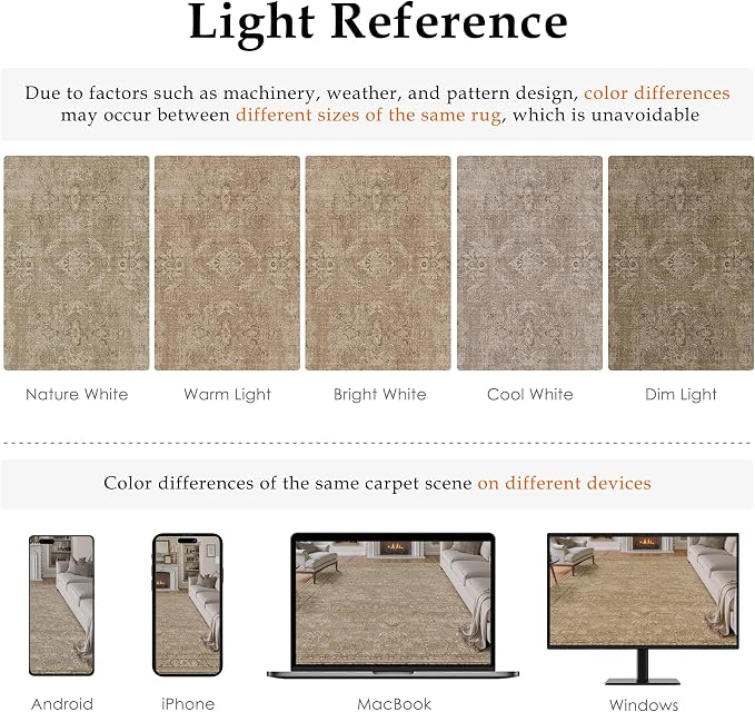 2x8 Light Brown Area Rug Runners - Image 2