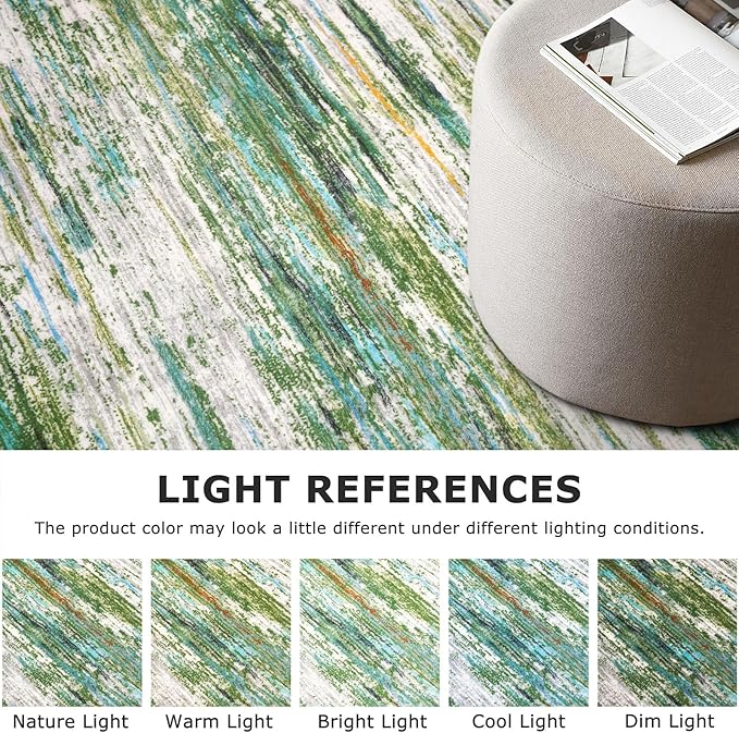 2x8 Modern Abstract Runner Rug for Hallways, Non-Shedding Washable Rug for - Image 4