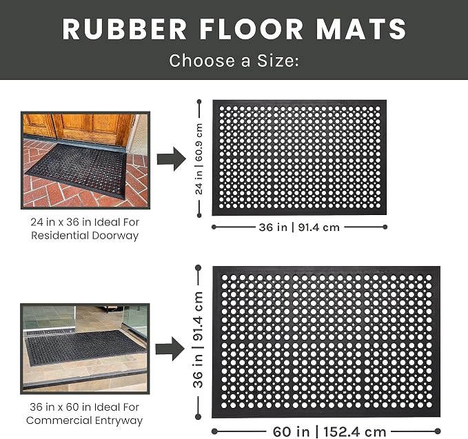 Envelor 2-Pack Anti Fatigue Rubber Mat Non-Slip Restaurant - Image 3