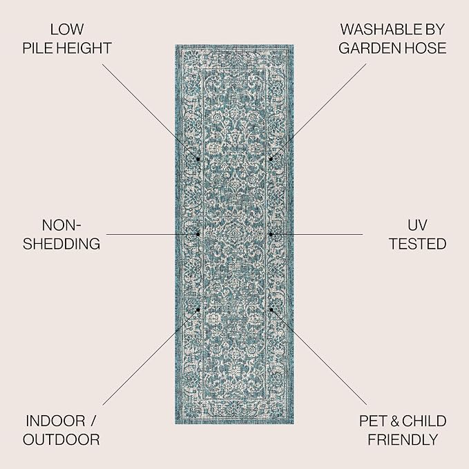 JONATHAN Y Weave Floral Indoor Outdoor Runner Rug 2X8 Teal/Gray, Tela Bohemian - Image 2