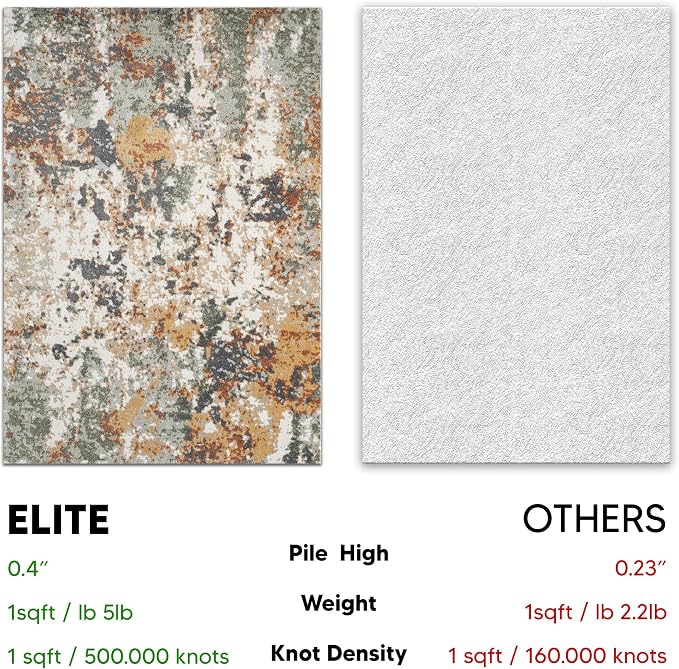 Keen Home Design Area Rugs - Image 5