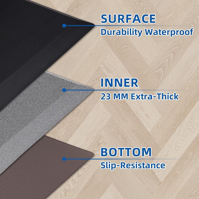 2 PCS Anti Fatigue Kitchen Mats - Image 7