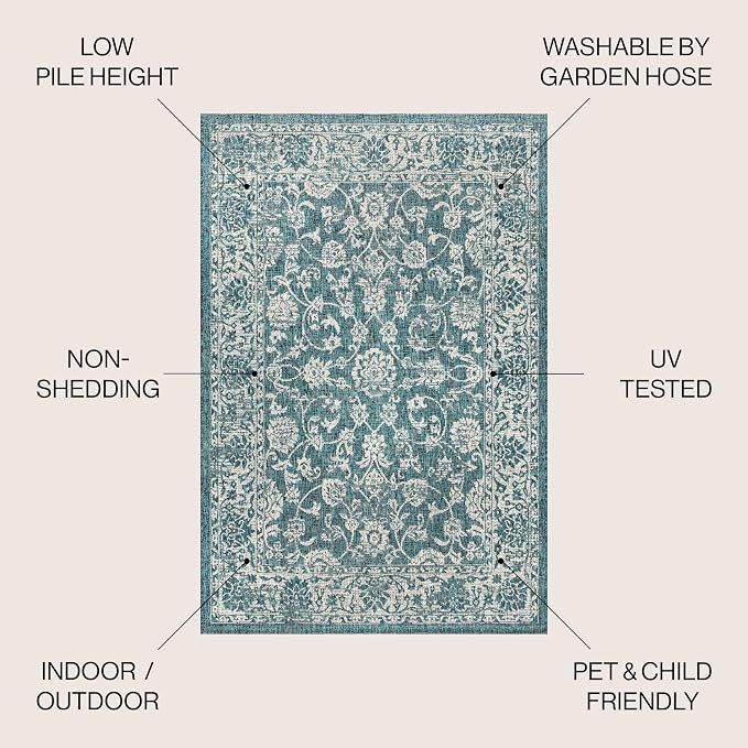 JONATHAN Y Weave Floral Indoor Outdoor Round Area Rug 9 Ft Teal/Gray, Tela - Image 2