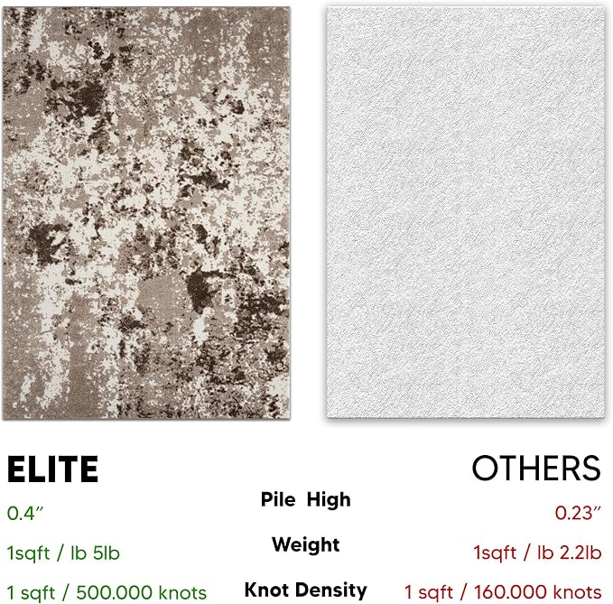 Keen Home Design Area Rugs - Image 5