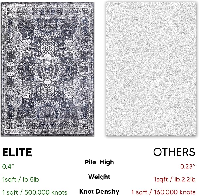 Keen Home Design Area Rugs - Image 7