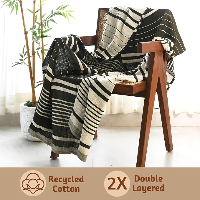 Folkulture 50" x 60" 100% Recycled Cotton Couch Blanket and Throws - Image 2