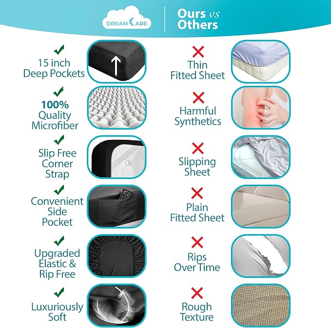 DREAMCARE Twin XL Sheet Sets – 3pcs Cooling Sheets – up to 15” Deep Pocket Twin - Image 2