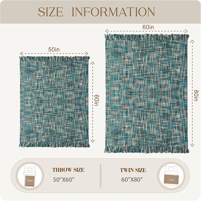 Multi-Color Teal Cable Knitted Throw Blanket - Image 9