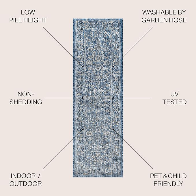 JONATHAN Y Weave Floral Indoor Outdoor Runner Rug 2X10 Navy/Gray, Tela Bohemian - Image 3